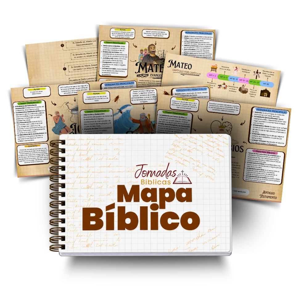 Mockup del Mapa Bíblico